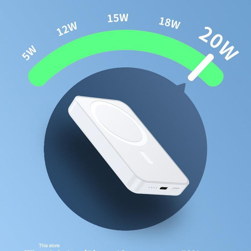 Magsafe Power Bank 10000Mah Portable Magnetic Wireless Charger Battery Pack for Iphone 17/16/15/14/13/12 & Magsafe Cases Fast Charging Compact Design Smartphone Chargeable