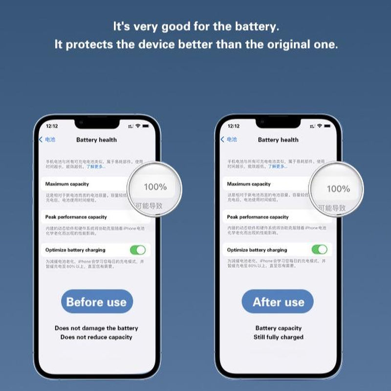 Magsafe Power Bank 10000Mah Portable Magnetic Wireless Charger Battery Pack for Iphone 17/16/15/14/13/12 & Magsafe Cases Fast Charging Compact Design Smartphone Chargeable